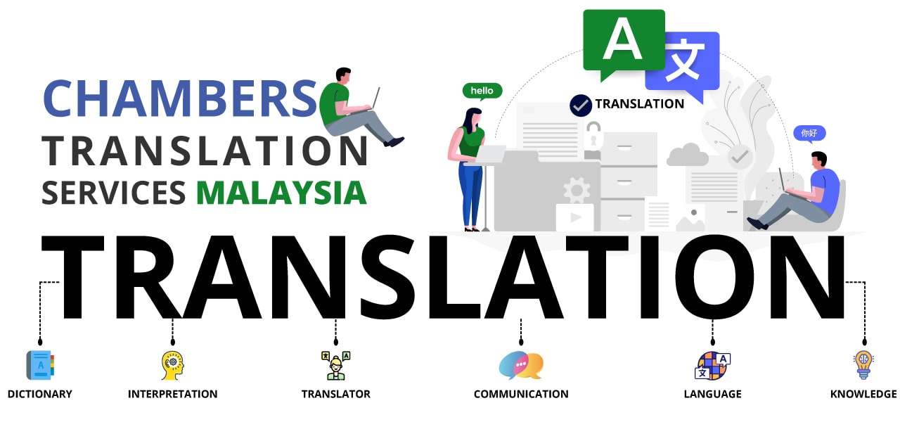 translation
